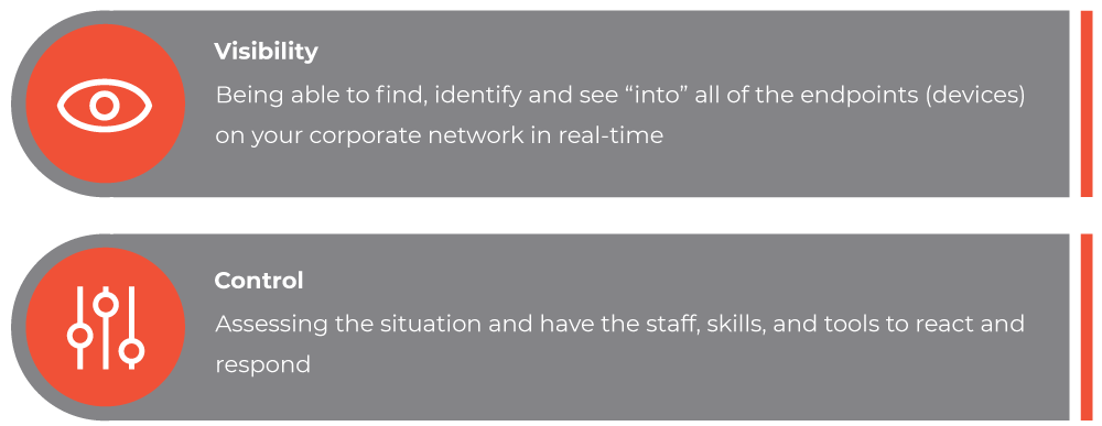 cybersecurity companies need to hop on board and invest visibility control