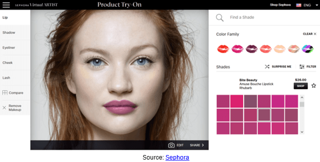 Real Life Simulation