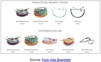 Supports Selective Attention