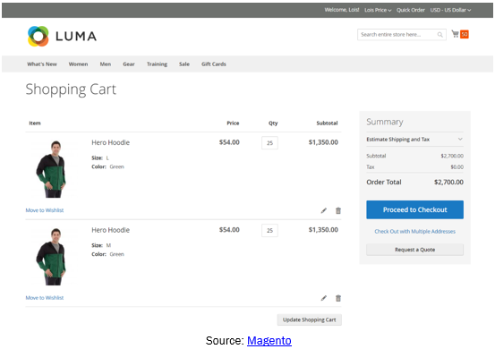 Magento - Easy Integration