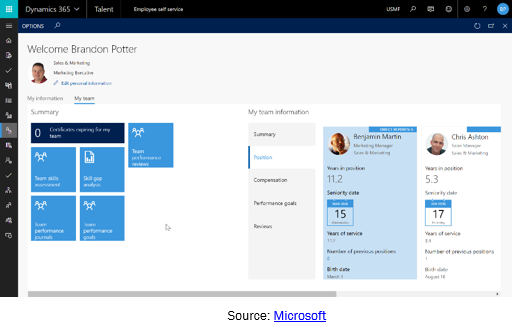 Dynamics 365 for Finance and Operations