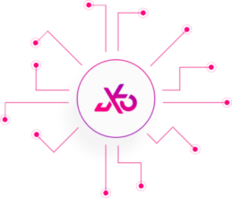 Learn Why Juxto is Better for Your Business