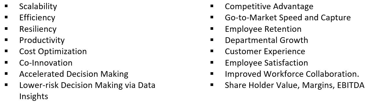 identifying the challenges